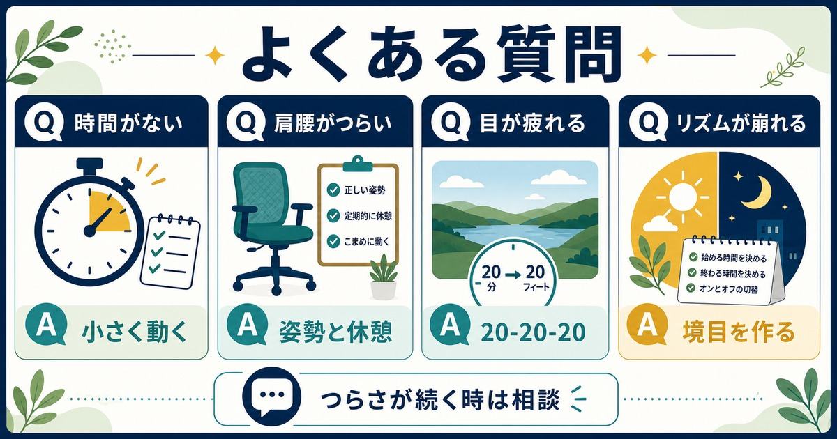 在宅ワークの健康管理で時間がない肩腰がつらい目が疲れるリズムが崩れる悩みを整理したFAQ図解