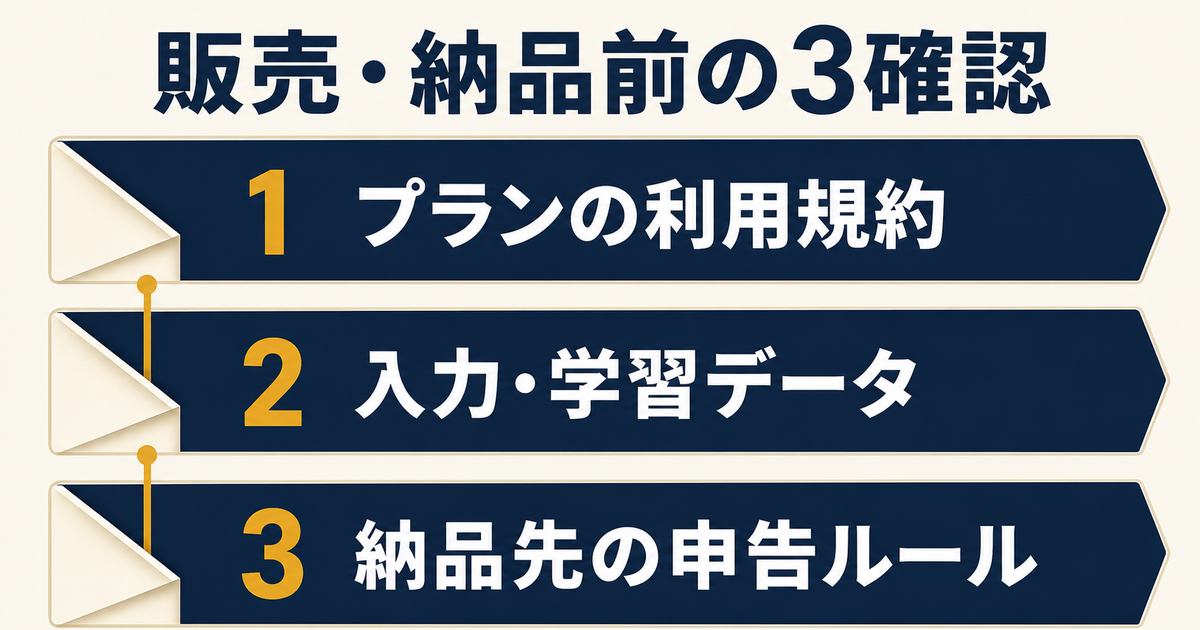 AI生成画像の販売・納品前に確認する利用規約・入力データ・申告ルール