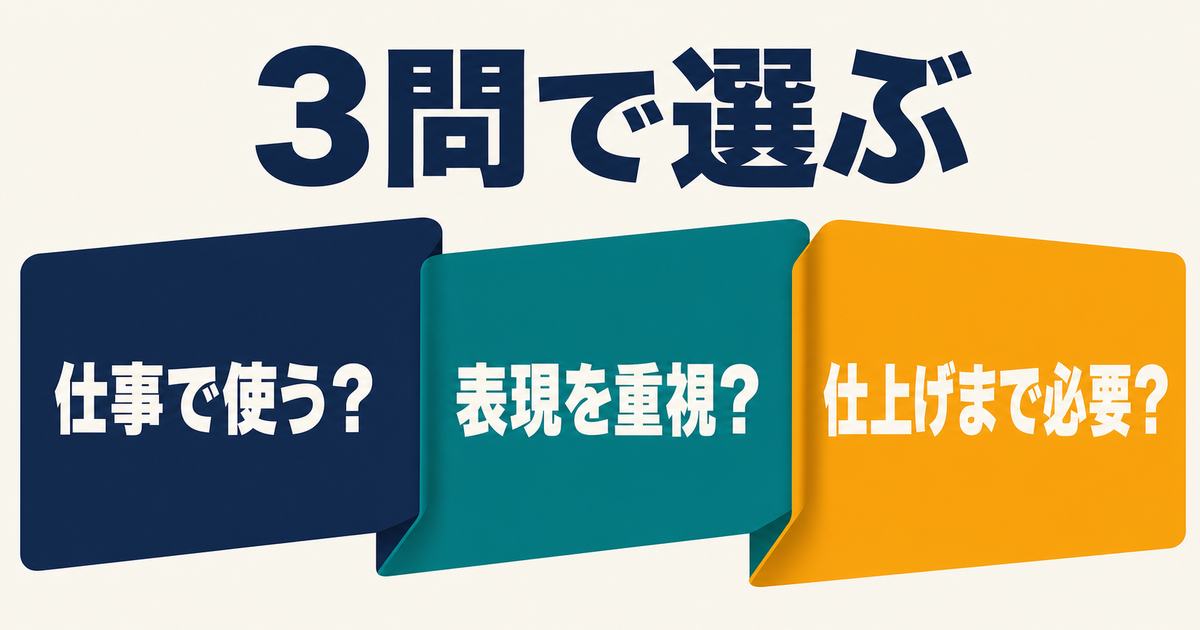 画像生成AIを選ぶための仕事利用・表現・仕上げに関する3問