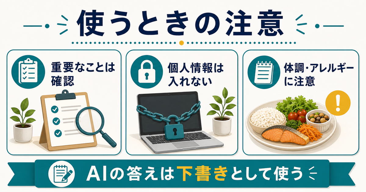 AIを使うときの注意として重要なことは確認、個人情報は入れない、体調やアレルギーに注意を示す図解