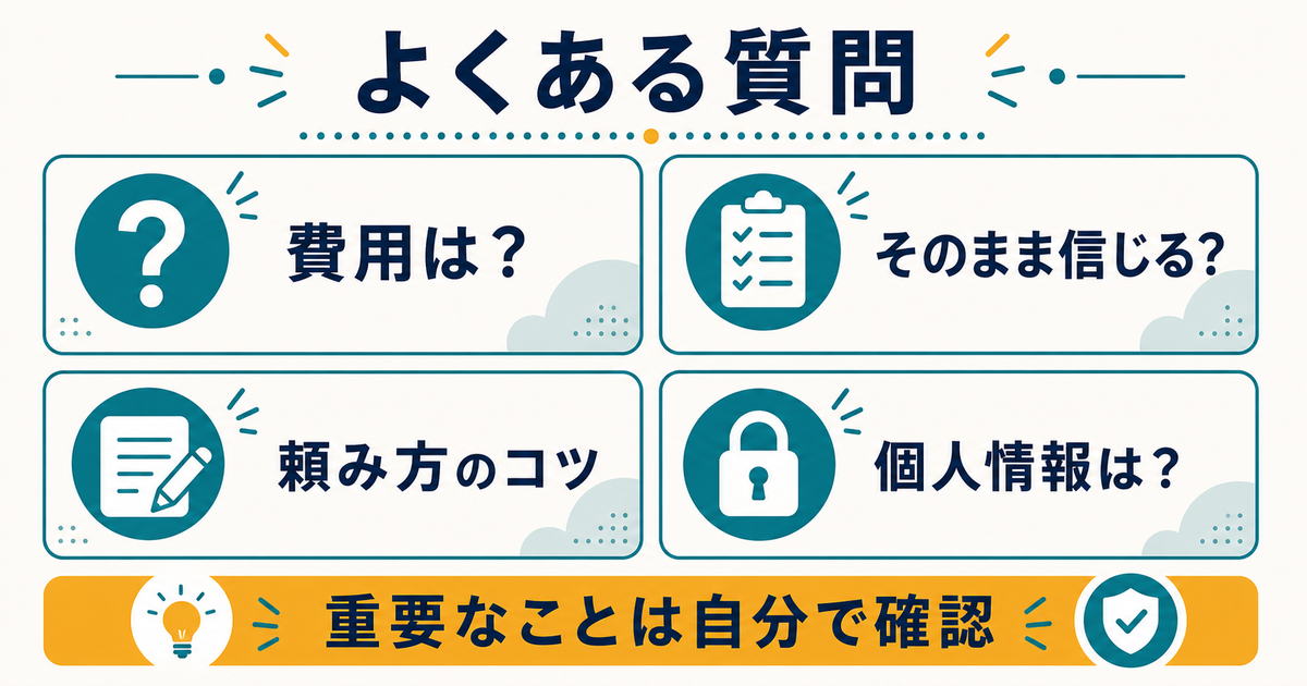 AI暮らし活用のFAQとして費用、答えの確認、頼み方のコツ、個人情報を整理した図解