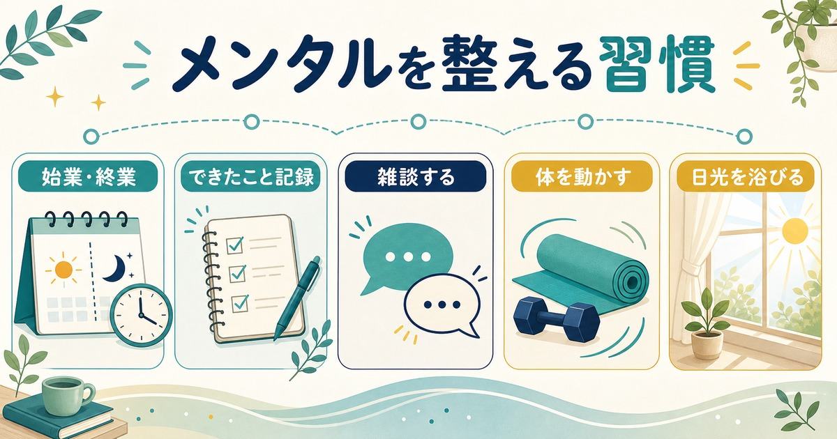 在宅ワークで始業終業やできたこと記録や雑談や運動や日光でメンタルを整える図解