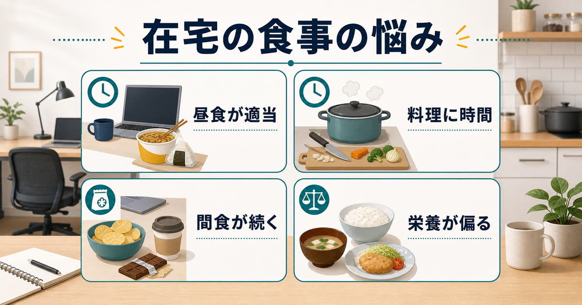 在宅ワーク中の昼食が適当になる、料理に時間がかかる、間食が増える、栄養が偏る悩みを整理した図解