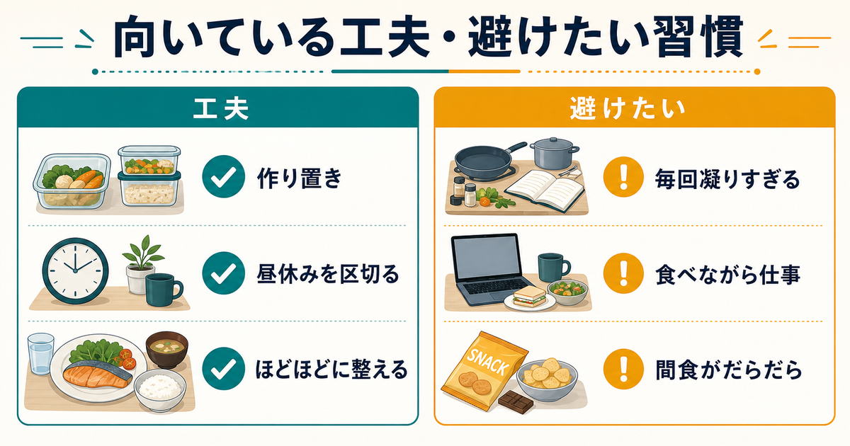 作り置き、昼休みで区切る、ほどほどに整える工夫と、毎回凝りすぎる、食べながら仕事、間食だらだらを比較した図解