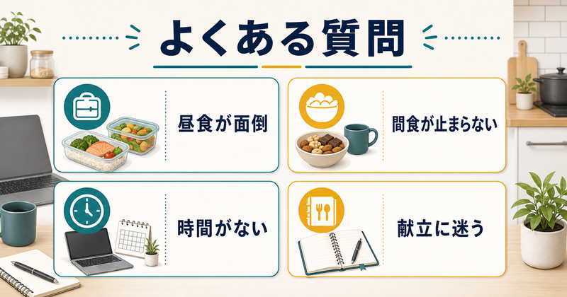 在宅ワークの食事に関する昼食が面倒、間食が止まらない、時間がない、献立に迷う質問を整理した図解