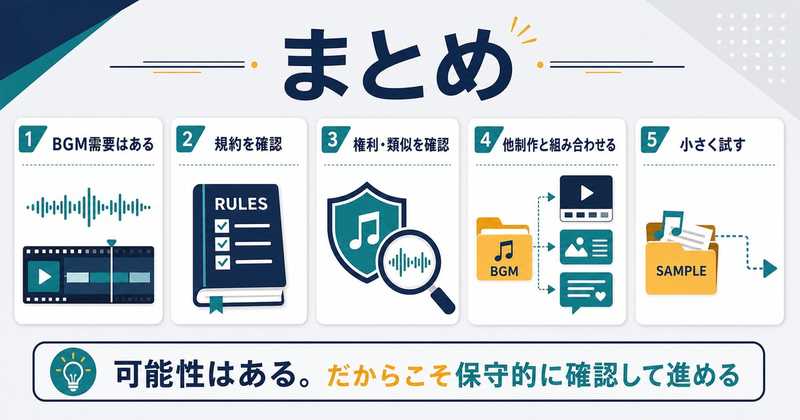 AI音楽生成副業をBGM需要規約確認権利類似確認他制作との組み合わせ小さく試す流れでまとめた図解