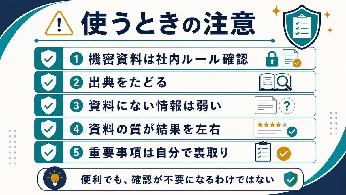 NotebookLMを使うときの注意として、機密資料の社内ルール確認、出典確認、資料にない情報の弱さ、資料の質、重要事項の裏取りを示す図解