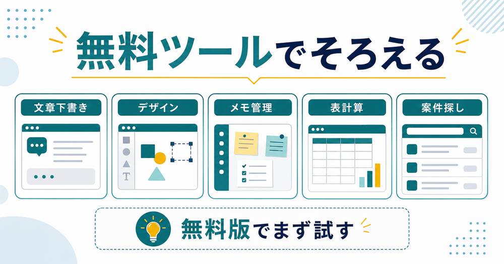 無料で使えるツールとして文章下書き、デザイン、メモ管理、表計算、案件探しをまず無料版で試すことを示す図解