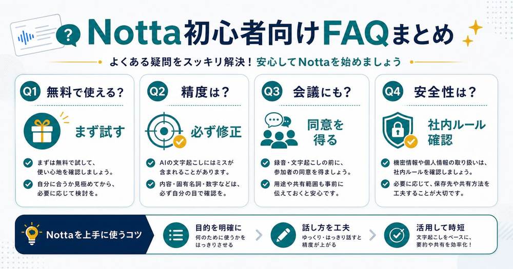 Notta初心者向けFAQとして無料利用、精度、会議での利用、安全性をまとめた図解