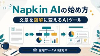 Napkin AIの始め方と、文章を図解に変える流れを示すアイキャッチ画像