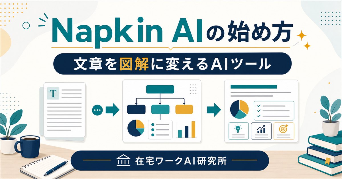 Napkin AIの始め方と、文章を図解に変える流れを示すアイキャッチ画像
