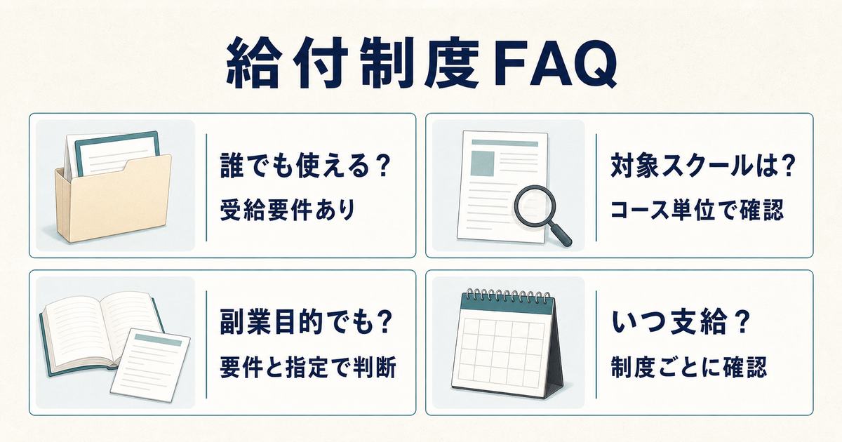 教育訓練給付の対象者・指定講座・副業目的・支給時期を4問で整理したFAQ図