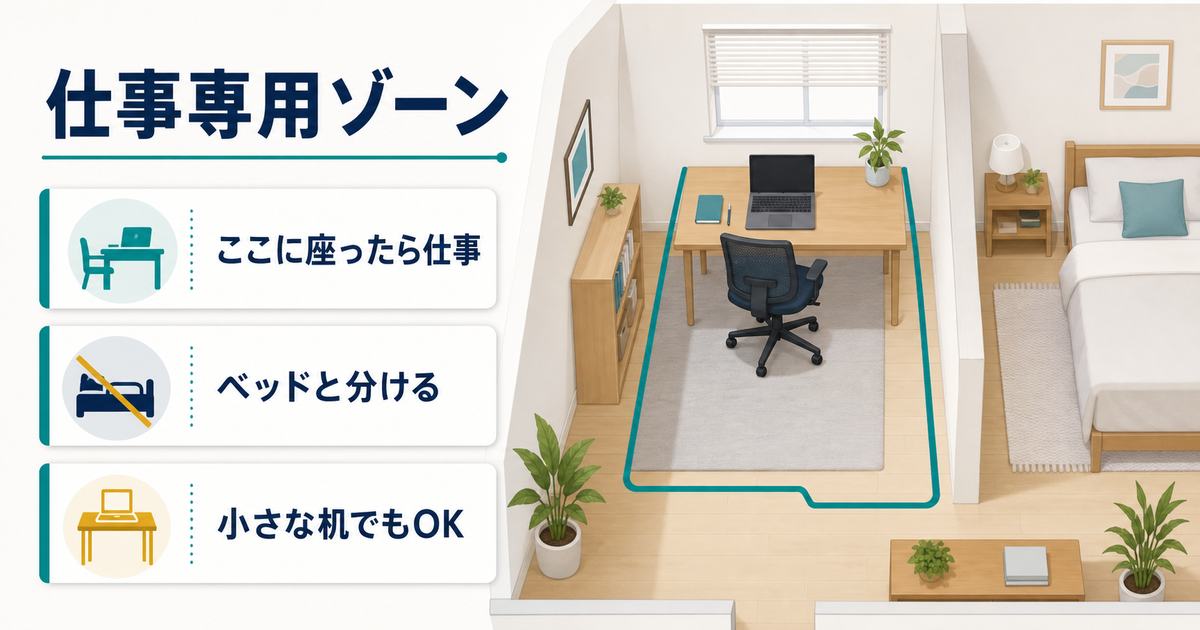 在宅ワークでは小さな机でも仕事専用ゾーンを決め、ベッドや休む場所と分けて集中モードに切り替える図解