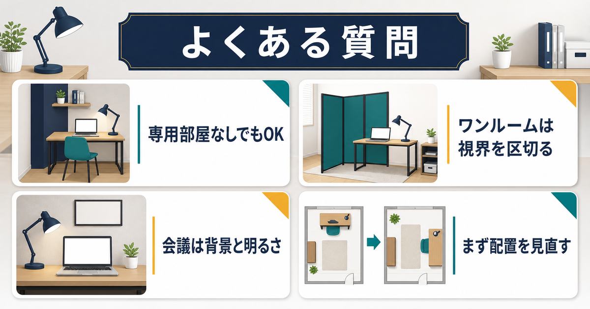 専用部屋なし、ワンルーム、会議背景、低コストの配置見直しなど在宅ワーク部屋づくりのFAQを整理した図解
