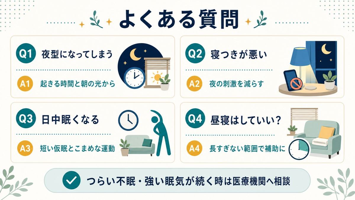 在宅ワークと睡眠の「よくある質問」として、夜型、寝つき、日中の眠気、昼寝、医療機関への相談目安をまとめたFAQ図解