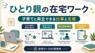 ひとり親の在宅ワークと子育て・支援活用を示すアイキャッチ画像