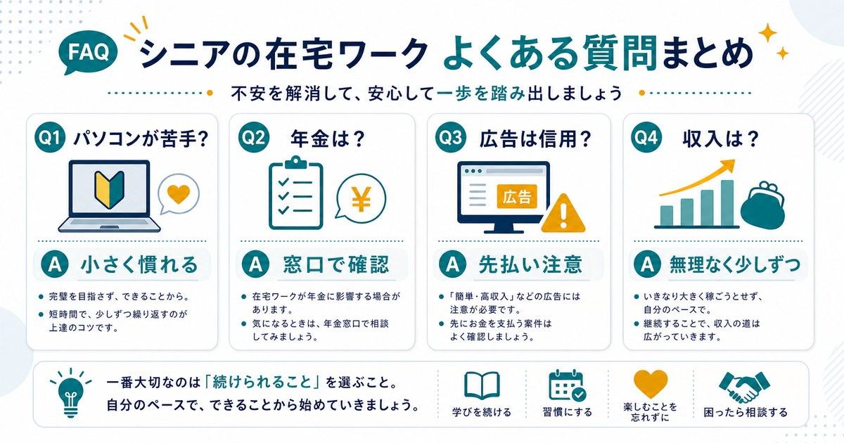 シニア在宅ワークのFAQとしてパソコン、年金、広告、収入について小さく慣れる、窓口確認、先払い注意、無理なく少しずつを示す図解