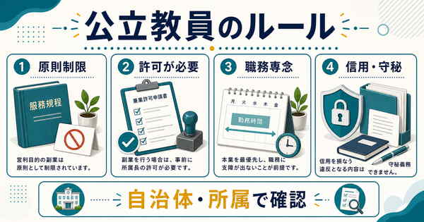 公立教員の副業ルールで確認したい原則制限と許可の図解
