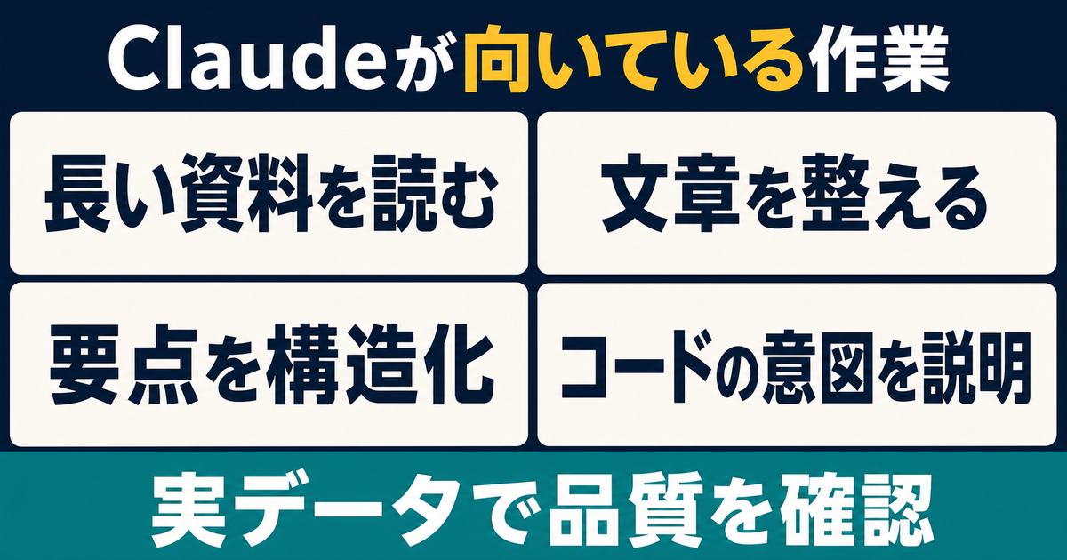 Claudeを長い資料の読解、文章整理、要点の構造化、コードの説明で試し、実データで品質を確かめる図