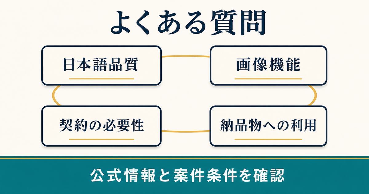日本語品質、画像機能、契約の必要性、納品物への利用というFAQを公式情報と案件条件で確認する図