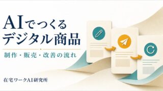 AIでデジタル商品を制作・販売・改善する流れを示すアイキャッチ