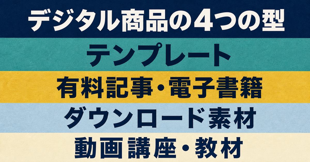 テンプレート・有料記事と電子書籍・ダウンロード素材・動画講座と教材というデジタル商品の4形式を示す図