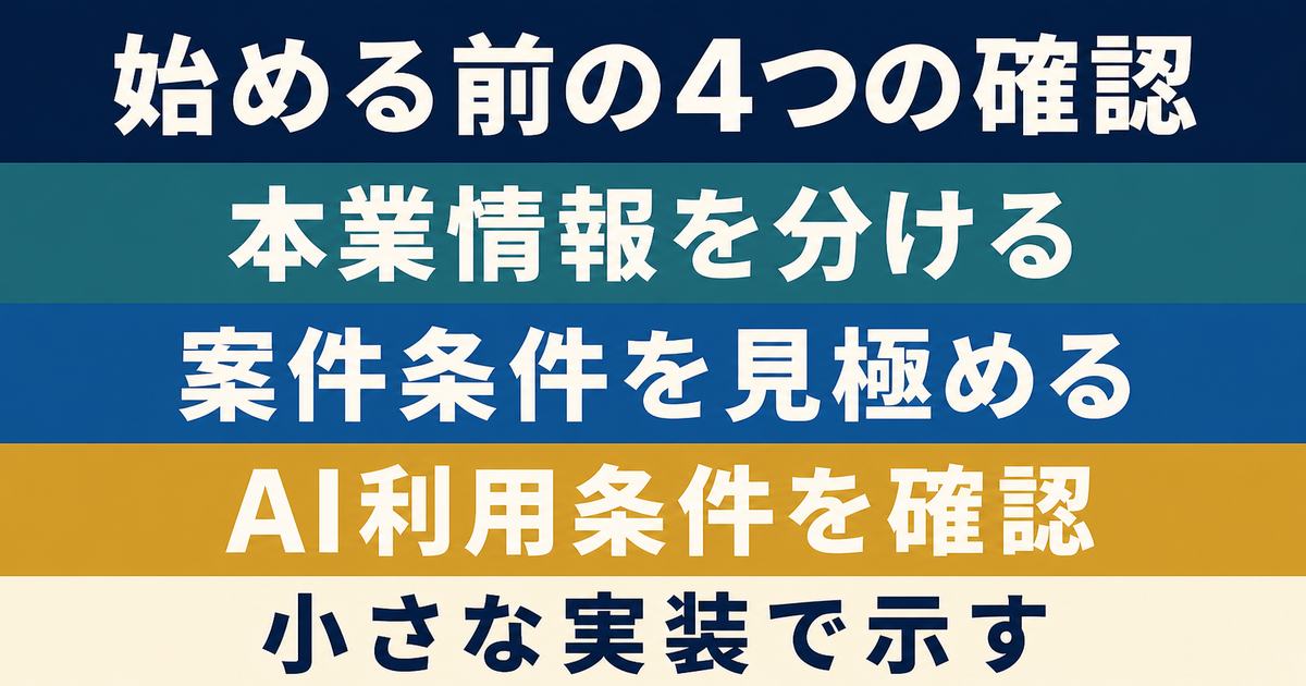 本業情報の分離・案件条件・AI利用条件・小さな実装というエンジニア副業でよく確認する4テーマを示す図