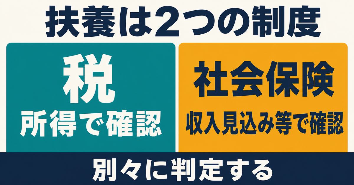 税の扶養と社会保険の扶養を別々に判定することを示す図
