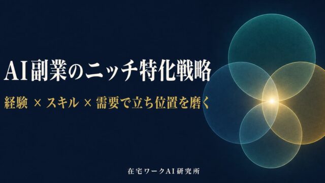 経験・スキル・需要を組み合わせてAI副業のニッチな立ち位置を磨く戦略を表したアイキャッチ画像
