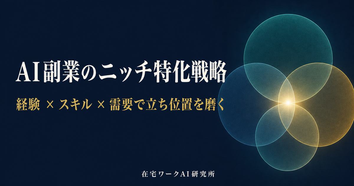経験・スキル・需要を組み合わせてAI副業のニッチな立ち位置を磨く戦略を表したアイキャッチ画像