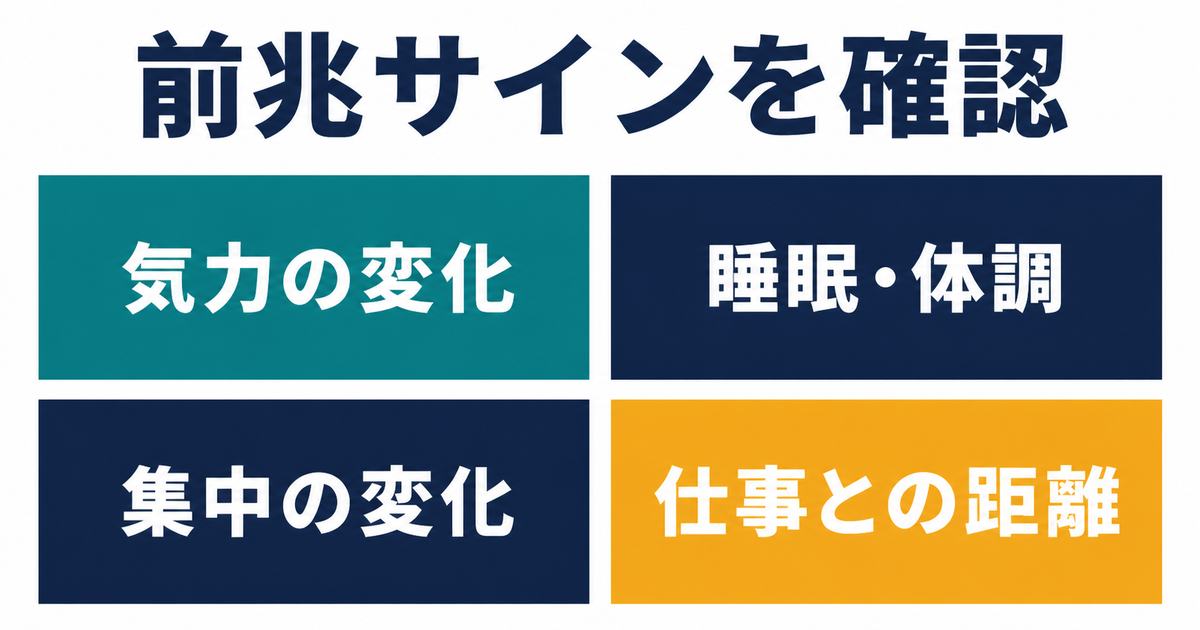 気力・睡眠や体調・集中・仕事との距離から前兆を確認する情報図