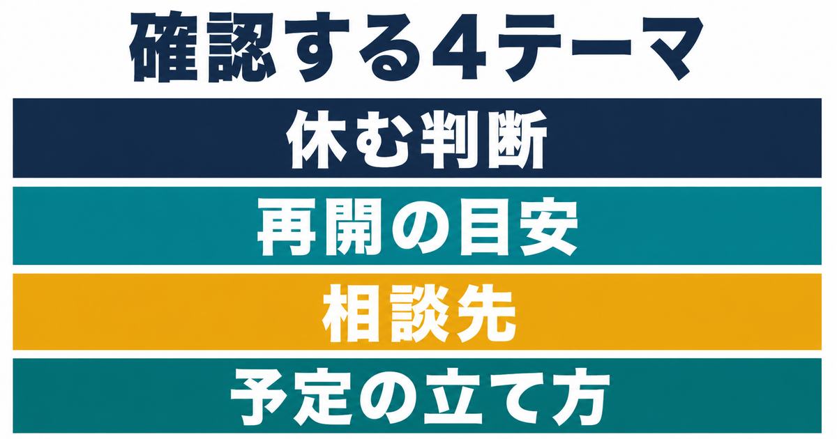 休む判断・再開の目安・相談先・予定の立て方を整理したFAQ情報図