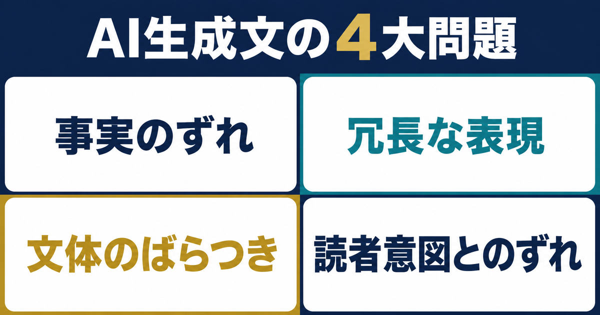AI生成文で確認したい4種類の問題