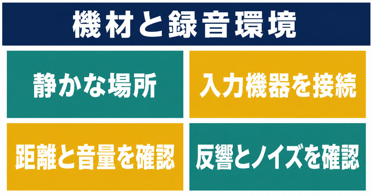 静かな場所・入力機器・距離と音量・反響とノイズの確認