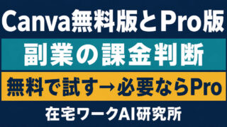 Canva無料版とPro版を副業の必要性で判断するアイキャッチ