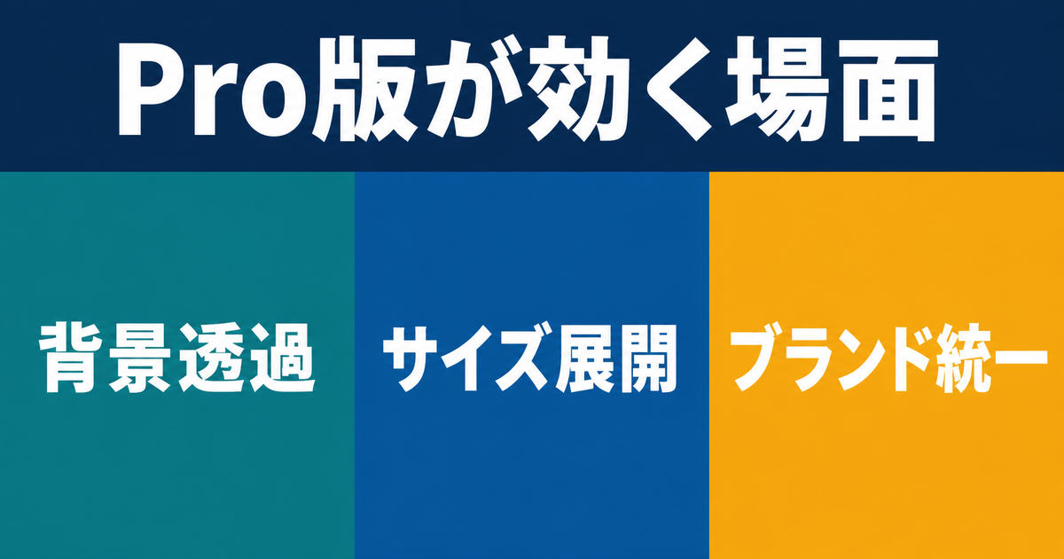 Canva Pro版が副業で効く3つの場面