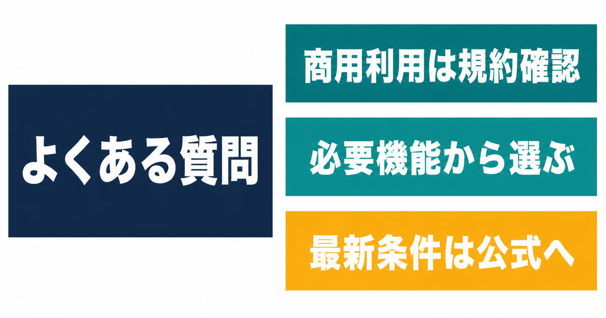 Canva無料版とPro版に関するよくある質問