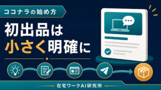 ココナラで初出品を小さく明確に作る流れ