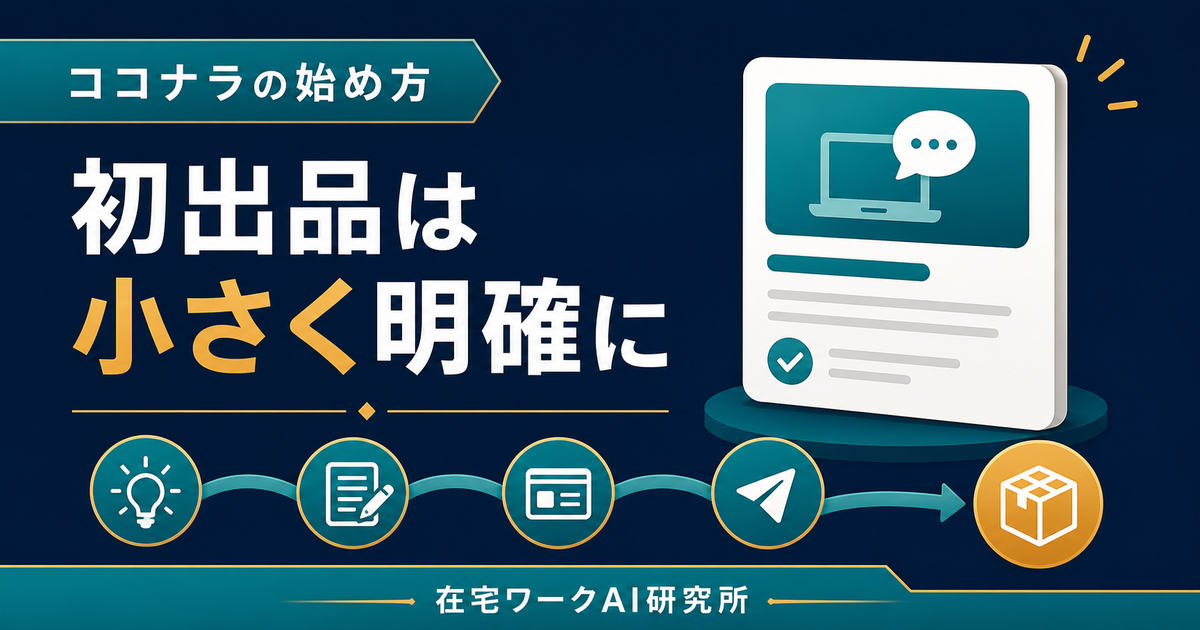 ココナラで初出品を小さく明確に作る流れ