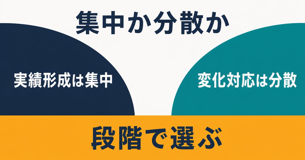 1カテゴリ集中と複数カテゴリ分散を段階で選ぶ情報図