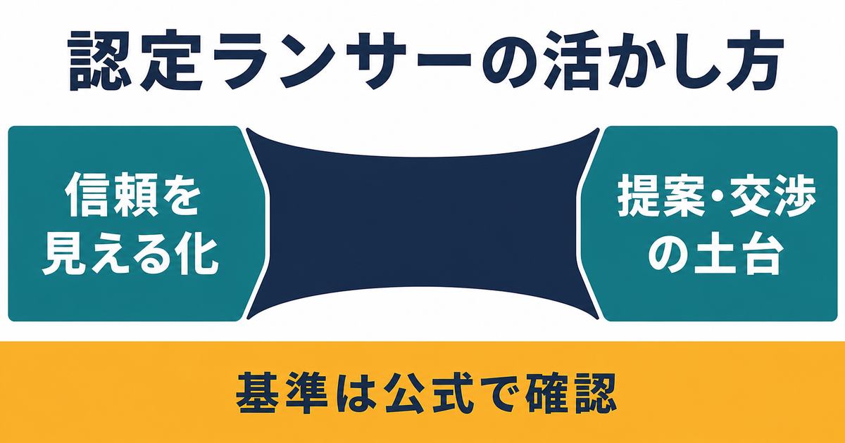 認定ランサー制度を単価アップに活かす考え方