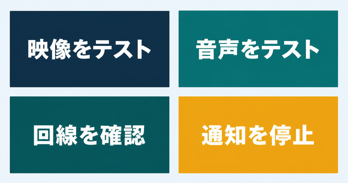 オンライン面接前に映像・音声・回線・通知を確認する図