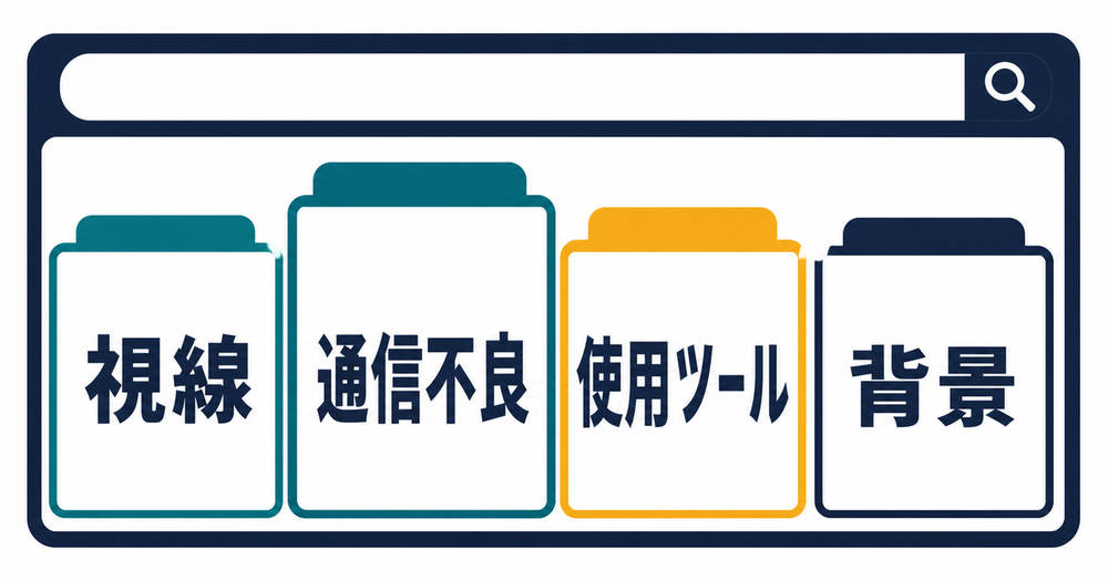 オンライン面接前によくある視線・通信・ツール・背景の疑問を整理した図