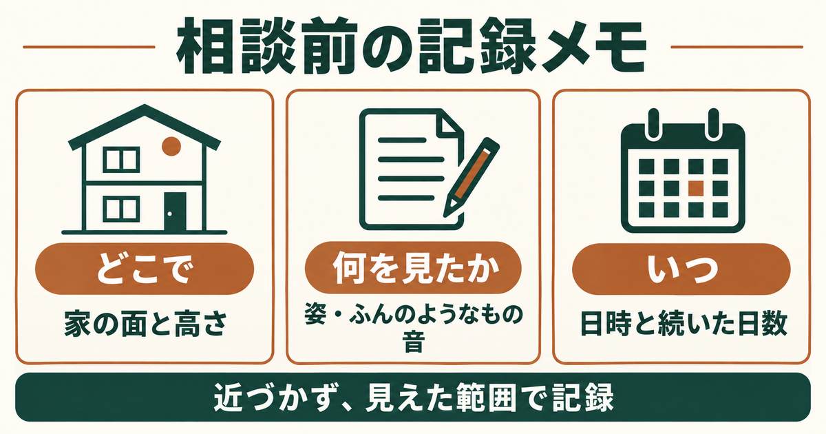 相談前の記録メモの3項目:どこで、何を見たか、いつ