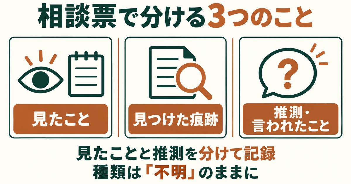 ネズミの相談票で分ける3つのこと:見たこと、見つけた痕跡、推測・言われたこと