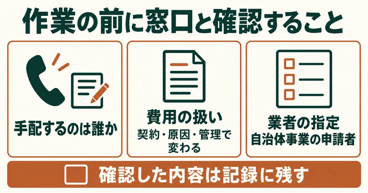 作業の前に管理窓口と確認する3点:手配する人、費用の扱い、業者の指定や自治体事業の申請者