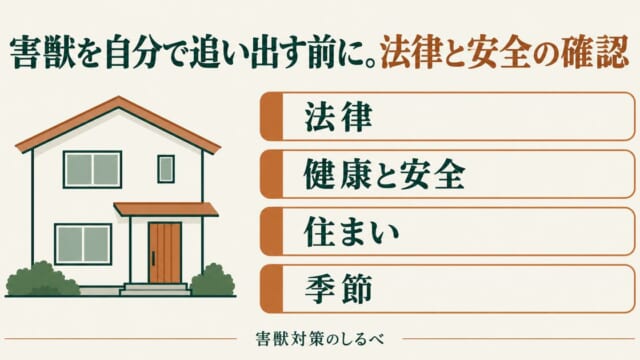 害獣を自分で追い出す前に。法律と安全の確認