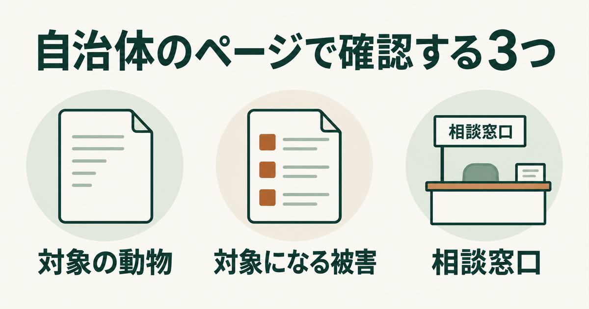 自治体のページで確認する3項目:対象の動物、対象になる被害、相談窓口