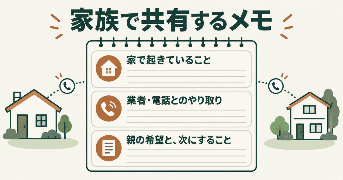 家族で共有するメモの3つの柱：家で起きていること、業者や電話とのやり取り、親の希望と次にすること
