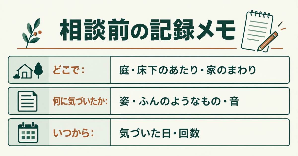 相談前の記録メモの3項目：どこで、何に気づいたか、いつから